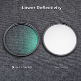 Kính lọc Filter K&F Concept Nano C-Series Black Diffusion 1/1 (74% Transmittance)