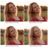 Kính lọc Filter K&F Concept Nano C-Series Black Diffusion 1/1 (74% Transmittance)