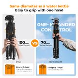 Chân máy ảnh K&F Concept S255A3+BH-36 (KF09.157)