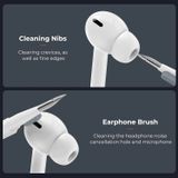 Bộ vệ sinh đa năng 20-in-1 K&F Concept SKU.2078