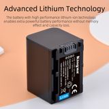 Pin Kingma for Sony NP-FV70, 1800mAh