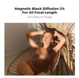 Kính lọc Filter K&F Concept Black Diffusion 1/4 MRC LENS CAP, 49-82mm