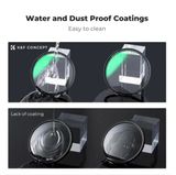 Kính lọc Filter K&F Concept Black Diffusion 1/4 MRC LENS CAP, 49-82mm