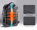 Balo máy ảnh chống nước KF KF13.105 25L ( 15.6 inch Laptop)