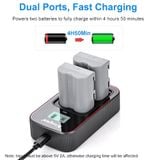 Pin Sạc Kingma for Nikon EN-EL3E 1600mAh , sạc BM-058 ver 3