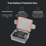 Pin Sạc Kingma Panasonic BLF19 1960mAh V4