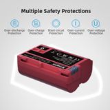 Pin Sạc Kingma for Nikon EN-EL15C 2600mAh , sạc BM-058 ver 3
