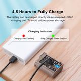 Pin máy ảnh Kingma sạc trực tiếp Type-C for Nikon EN-EL15 , 1960mAh