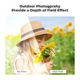 Kính lọc Filter K&F Concept Nano D Variable ND3-ND1000 (1.5-10 Stops), 37-82mm