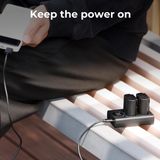 Bộ pin sạc máy ảnh K&F Concept NP-W235 2200mAh (KF28.0018)