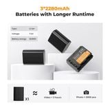 Bộ pin sạc K&F Concept NP-FZ100 2280mAh (KF28.0038)