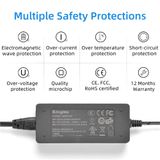 Giả Pin Dummy Battery Kingma for Canon DR LP-E5