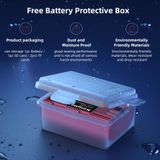 Pin Sạc Kingma for Canon LP-E6P 2400mAh , sạc BM-058 Ver 3