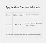 Pin Sạc KingMa NB-5LH 1100mAh