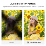 Filter Kính lọc K&F Concept 3in1 Nano C ND2-32 & CPL & Black Diffusion 1/4, 37-82mm