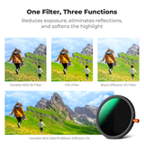 Filter Kính lọc K&F Concept 3in1 Nano C ND2-32 & CPL & Black Diffusion 1/4, 37-82mm
