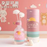  Tinh Dầu Thơm Phòng Hương Trái Cây 