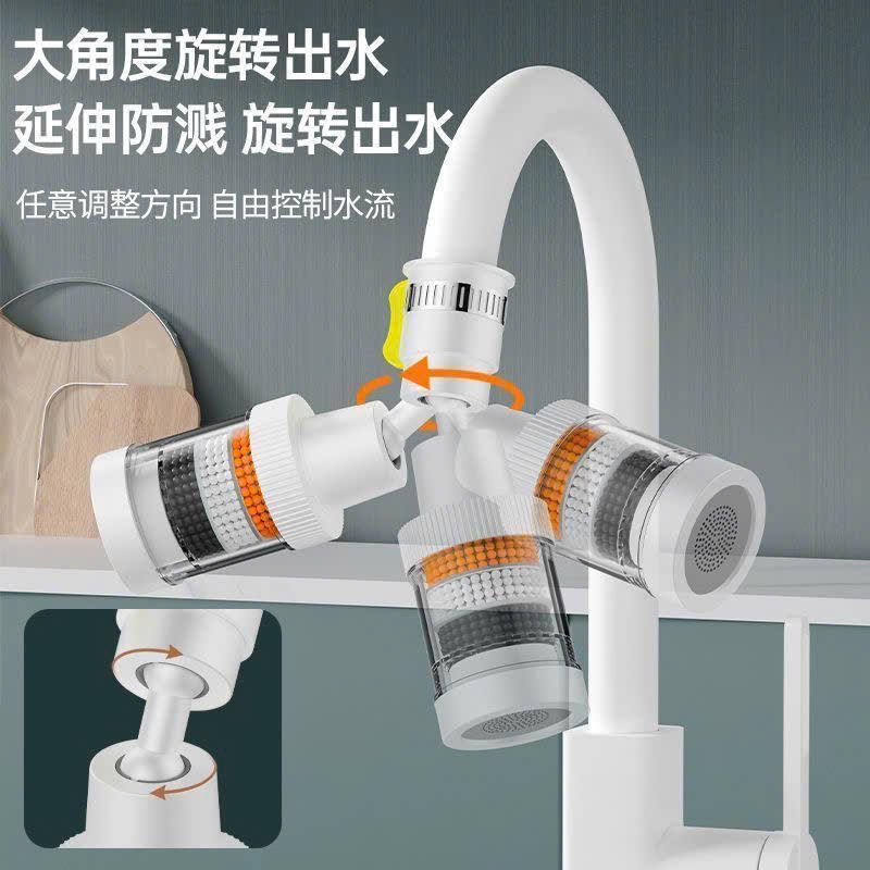  Đầu Lọc Nước tại Vòi 360 Độ 