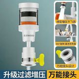  Đầu Lọc Nước tại Vòi 360 Độ 