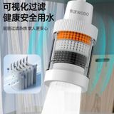 Đầu Lọc Nước tại Vòi 360 Độ 