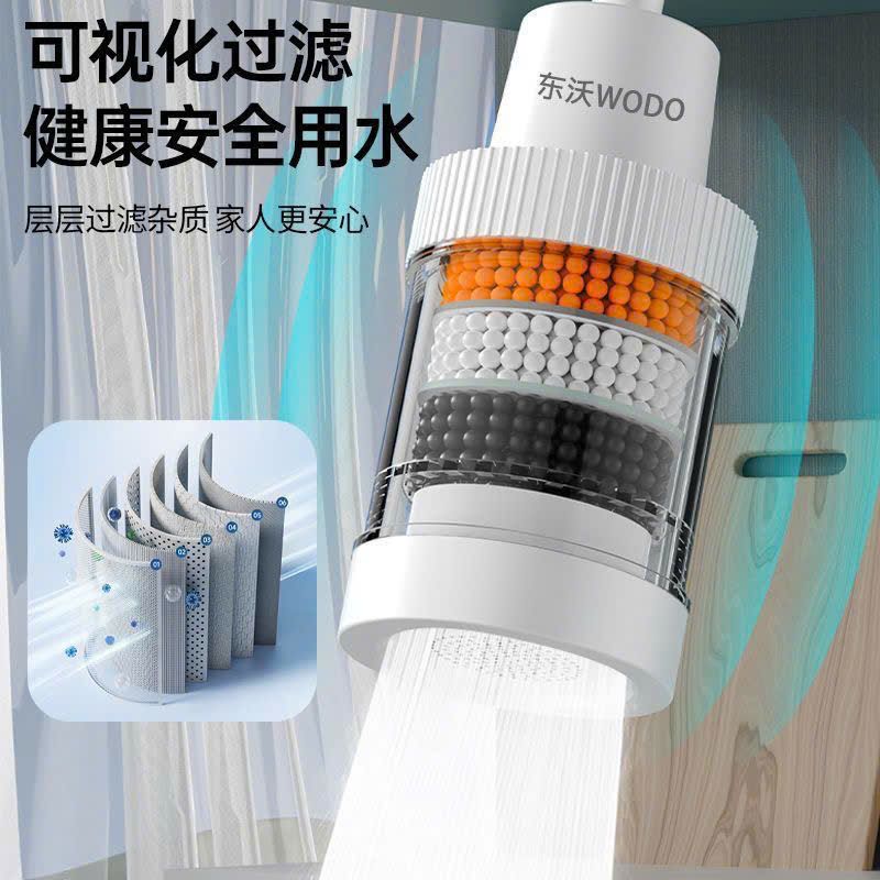  Đầu Lọc Nước tại Vòi 360 Độ 