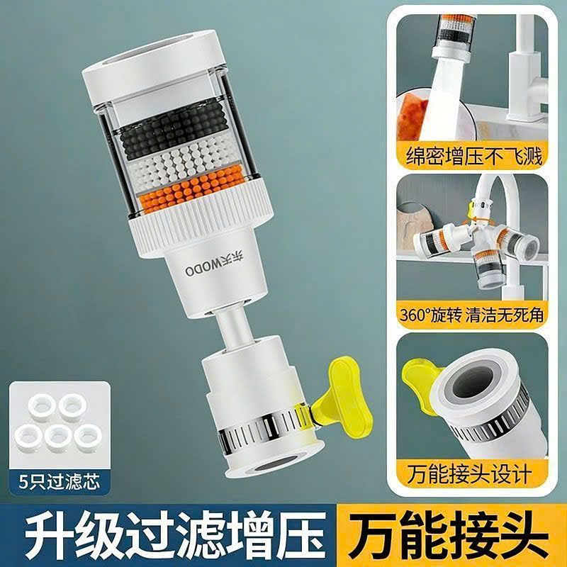  Đầu Lọc Nước tại Vòi 360 Độ 