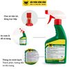  Đầu Trâu MK SPRAY 1 - Nảy chồi - ra lá 