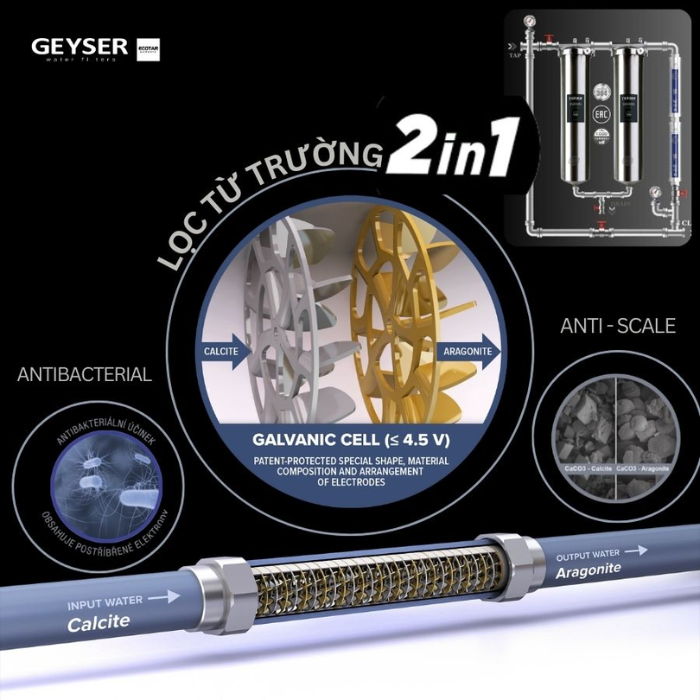 Hệ thống lọc tổng đầu nguồn Geyser Ecotar 2F2A