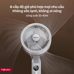 Quạt đối lưu Fujihome CF201