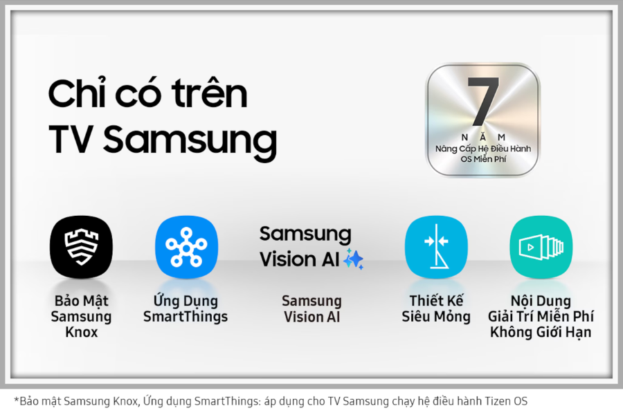 Tivi Samsung QA115QN90FKXXV Smart AI Tivi Neo QLED Mini LED TV 115 Inch