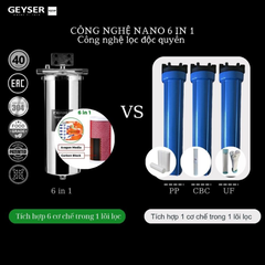 Máy lọc nước tắm Geyser Typhoon 20BB NEW