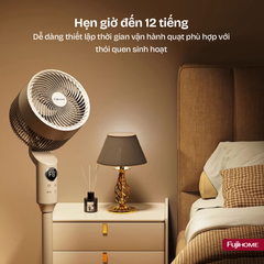 Quạt đối lưu Fujihome CF201