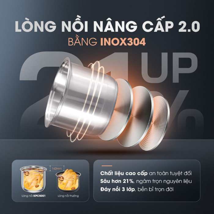 Nồi áp suất Kalite KPC5001 5L