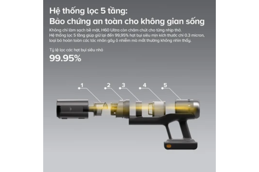 Máy hút bụi Roborock H60 Ultra