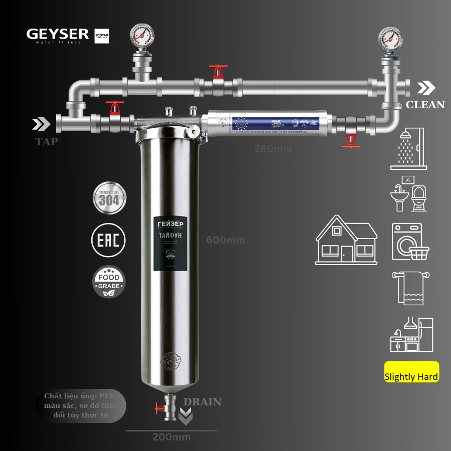 Hệ thống lọc tổng đầu nguồn Geyser Ecotar 1F1A