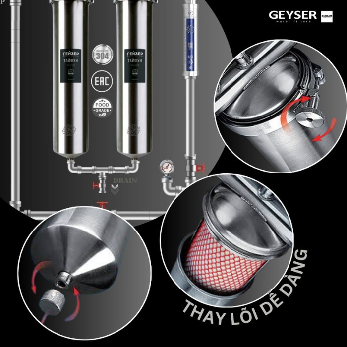 Hệ thống lọc tổng đầu nguồn Geyser Ecotar 2F1A