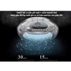 Máy lọc không khí ô tô AirProce AX-60