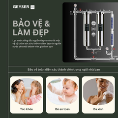 Hệ thống lọc tổng đầu nguồn Geyser Ecotar 2F2A