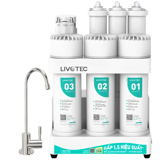 Máy lọc nước Livotec 258 độc quyền