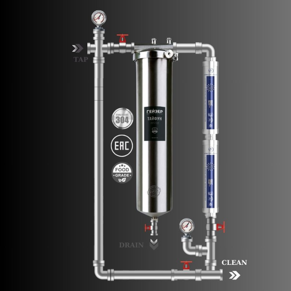 Hệ thống lọc tổng đầu nguồn Geyser Ecotar 1F2A
