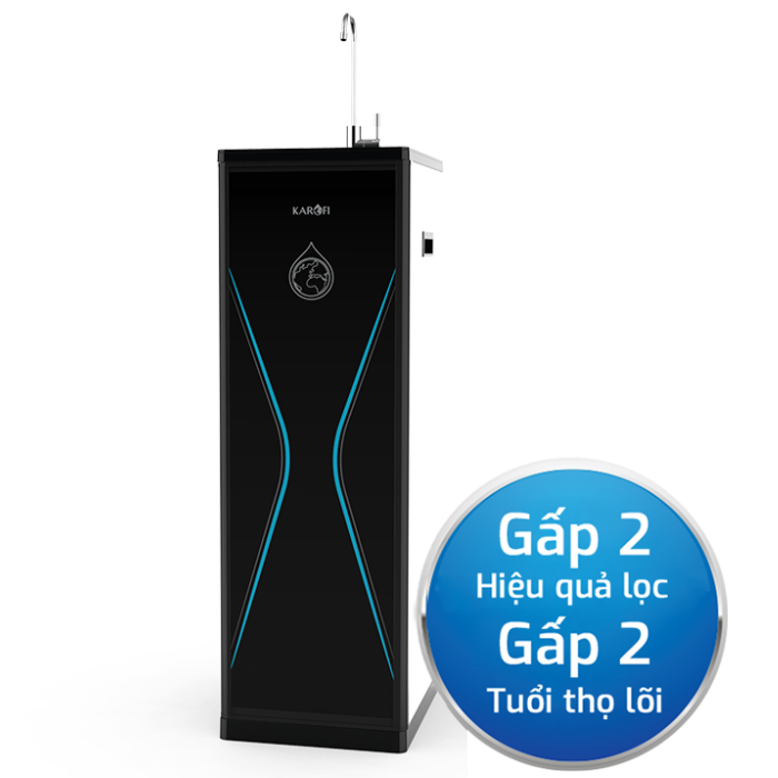 Máy lọc nước RO Karofi KAQ-D36