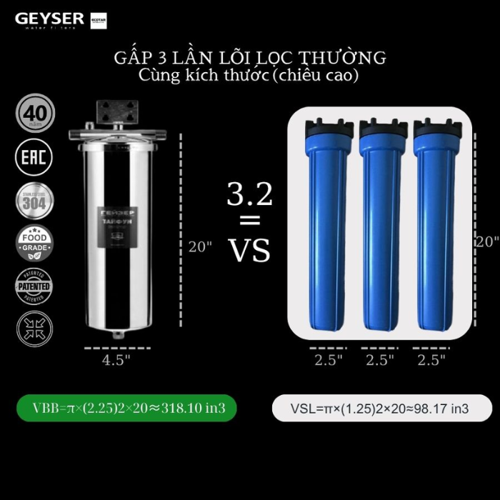 Hệ thống lọc tổng đầu nguồn Geyser Ecotar 2F1A