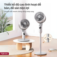 Quạt đối lưu Fujihome CF201
