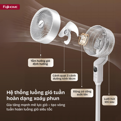 Quạt đối lưu Fujihome CF201