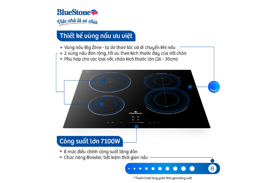 Bếp từ BlueStone ICB-6845