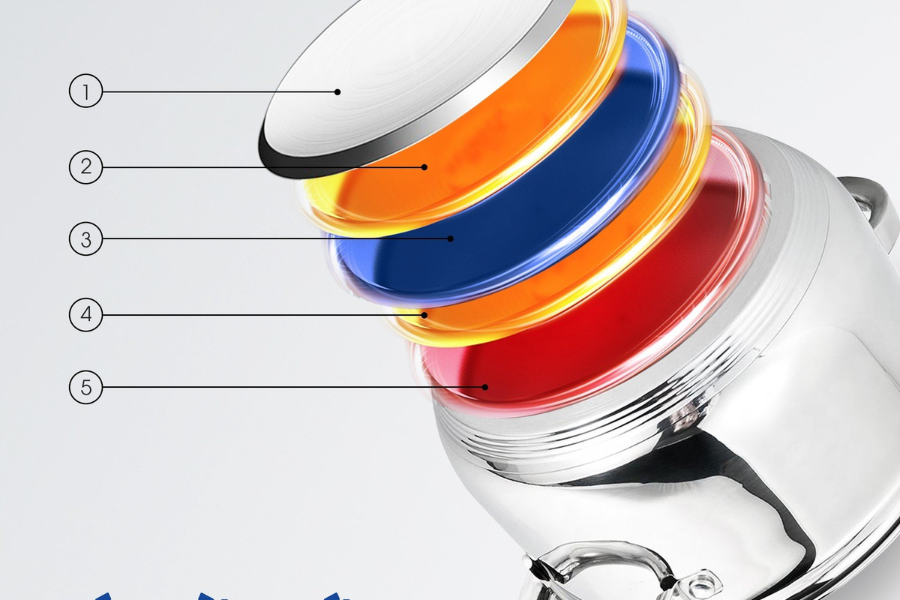 Bộ nồi chảo Kalite KL352