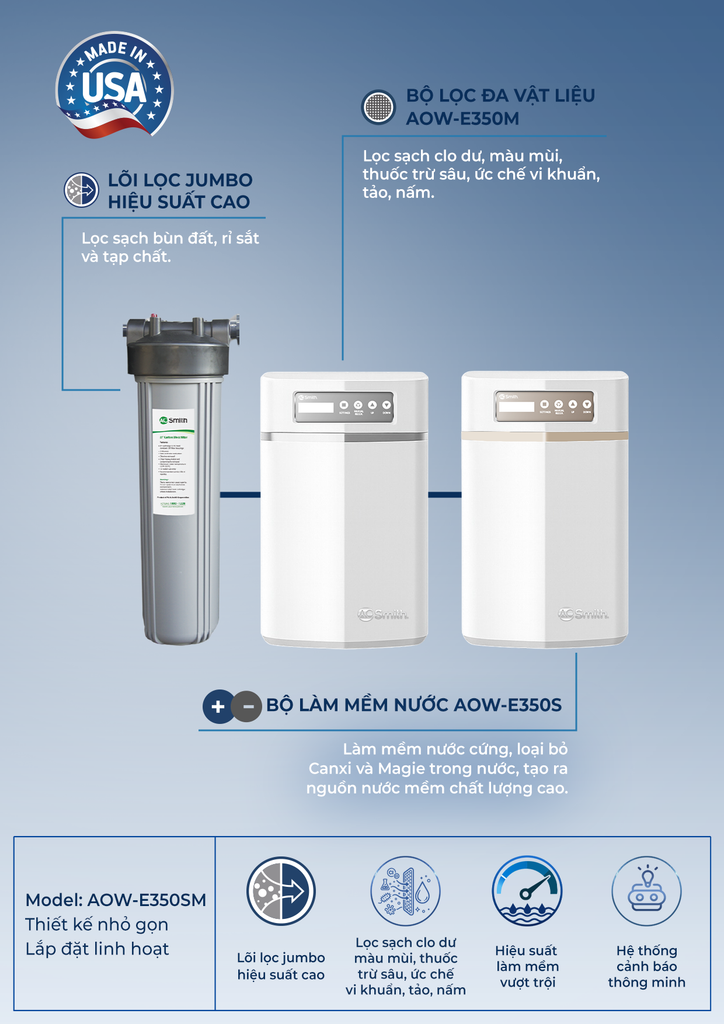Hệ thống lọc nước đầu nguồn AOSmith AOW-E350SM