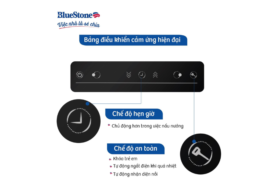 Bếp từ BlueStone ICB-6835