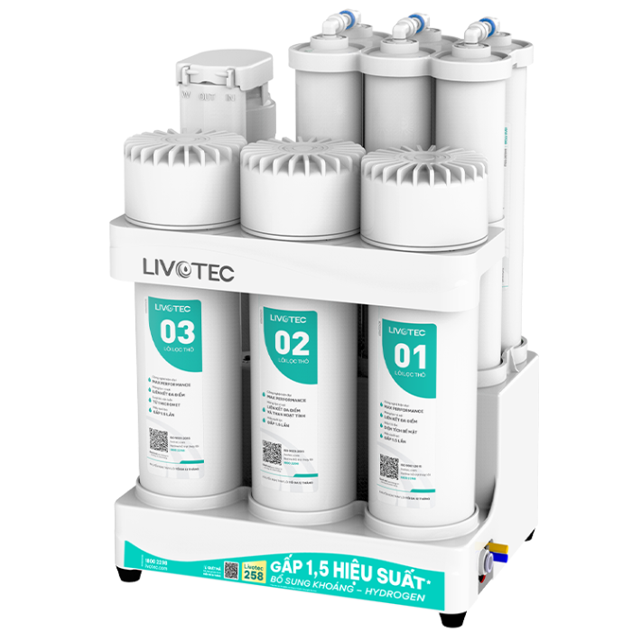 Máy lọc nước Livotec 258 độc quyền