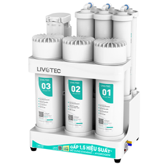 Máy lọc nước Livotec 258 độc quyền